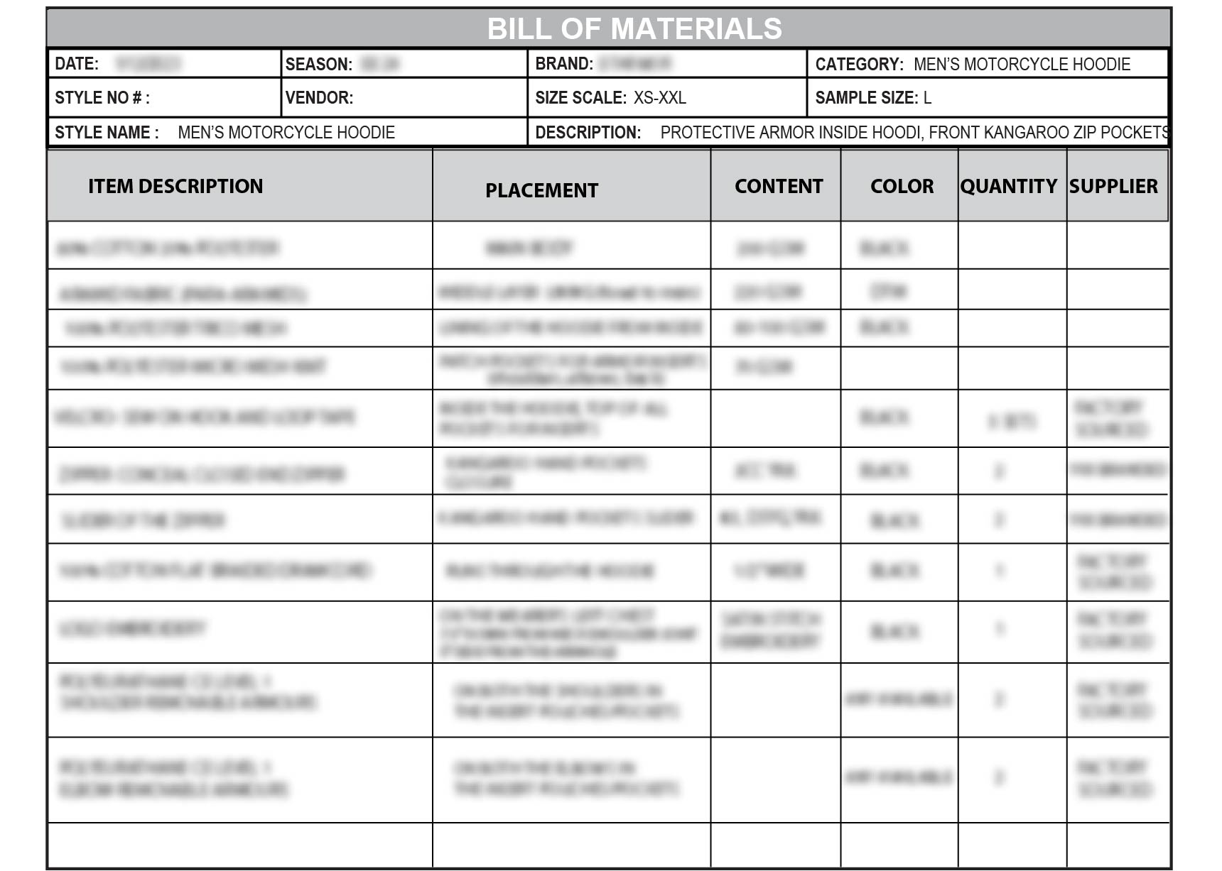 NDA-protected bill of materials for the motorcycle hoodie